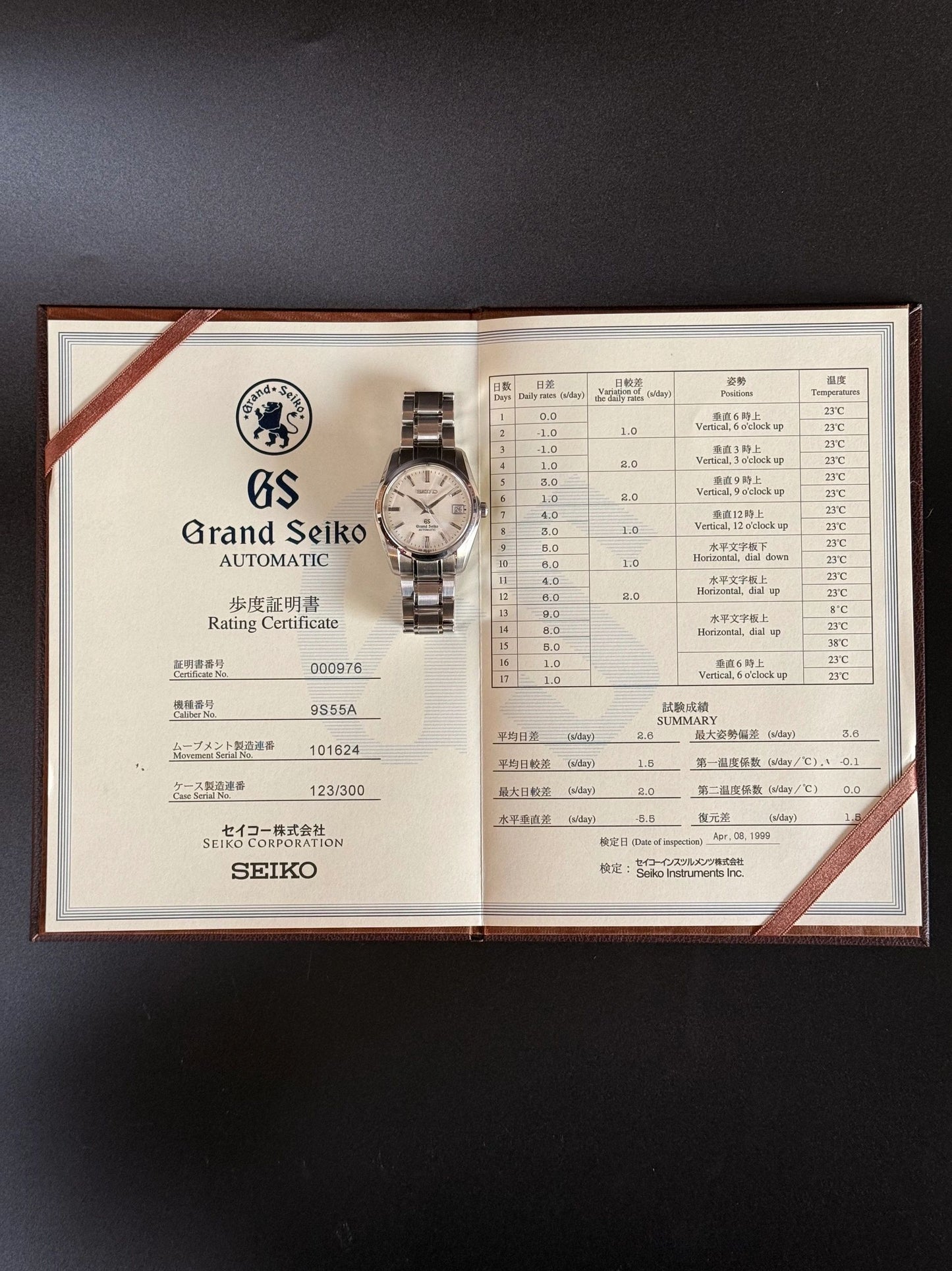 Grand Seiko Automatic Ref. 9S55A – Limited Edition XXX/300